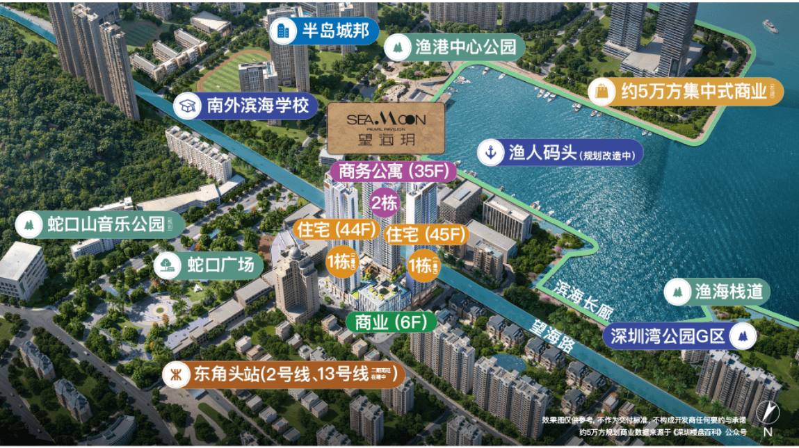 配套图